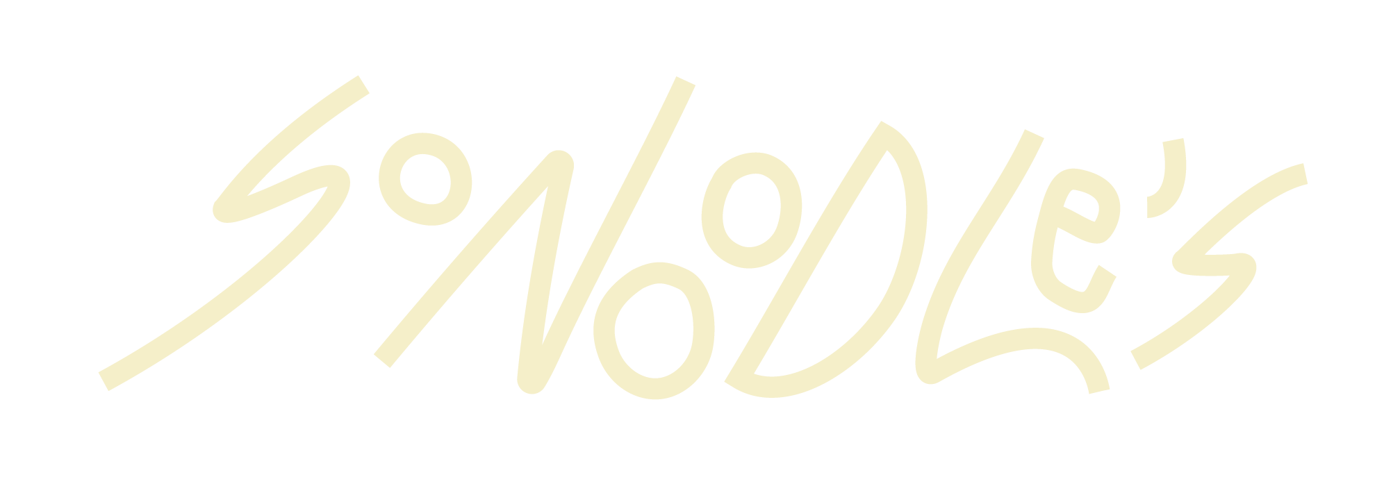 Sonoodles Art Studio